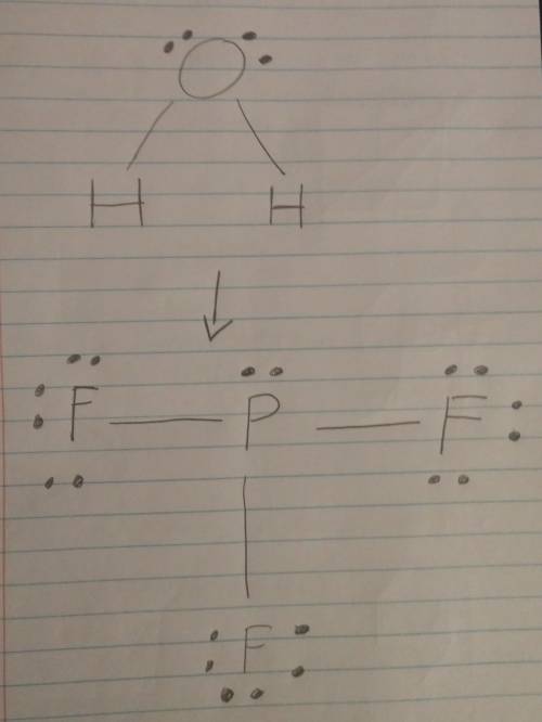 Draw the Lewis structure of PF3 ​