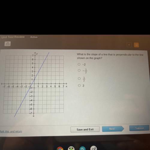 Ty

7
What is the slope of a line that is perpendicular to the line
shown on the graph?
6
5
O-2
4