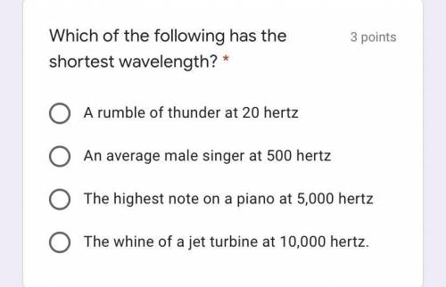 Which of the following has the shortest wavelength?