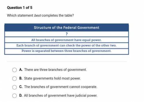 Which statement best completes the table? Please help.