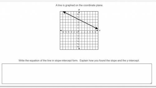 A line is graphed on the coordinate plane.

image
Write the equation of the line in slope-intercep