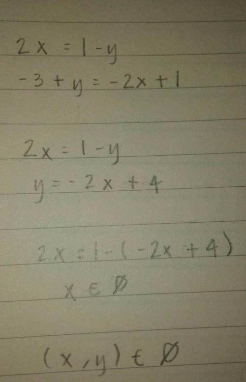 Classify the system of equations.
2x = 1-y
-3+ y = –2x+1