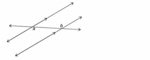 Which of the following statements is true for ∠a and ∠b in the diagram?