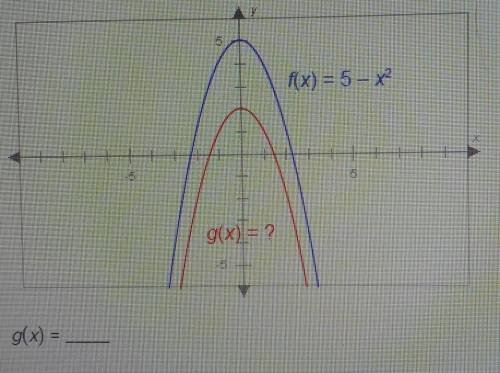 The graphs below have the same shape. What is the equation of the red graph?

A. g(x) = (2 - x)2 B