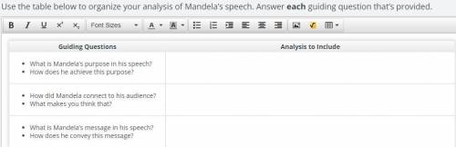...so like...anyone good at using the table below to organize their analysis of Mandela’s speech an