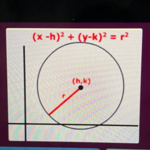 Write the equation of the circle with center C(-5,8) and radius = 7