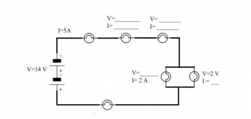 I’m having some trouble figuring out how to solve the voltage and current in a circuit. Using Ohm’s