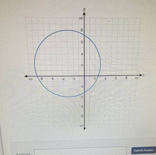 Determine the equation of the circle graphed below. 
( please help me )