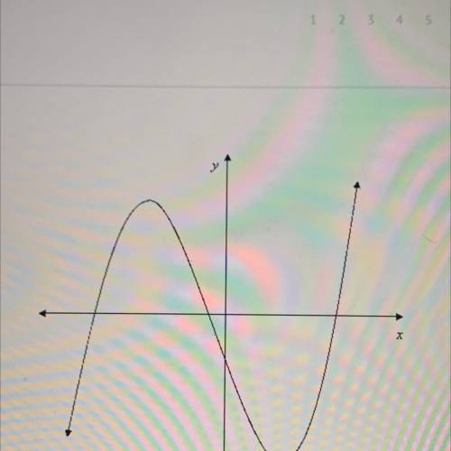 Choose the polynomial function whose graph COULD be the one shown here.

A)
f(x) = x3 + x2 - 25% -