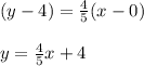 (y - 4) = \frac{4}{5}(x - 0)\\\\y = \frac{4}{5}x + 4