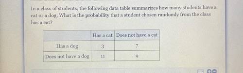 In a class of students, the following data table summarizes how many students have a cat or dog. Wh