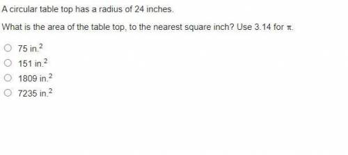 A circular table top has a radius of 24 inches.

What is the area of the table top, to the nearest
