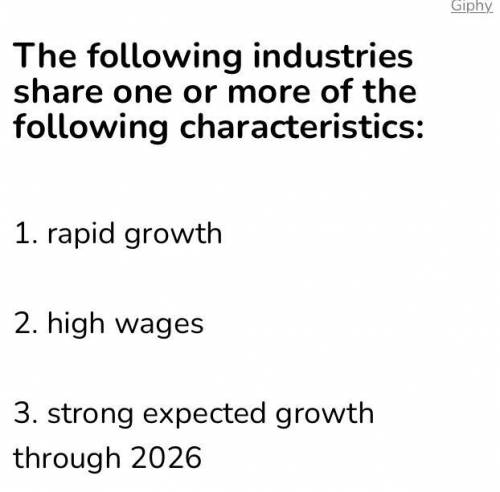 Do any of these industries interest you? Why or why not?