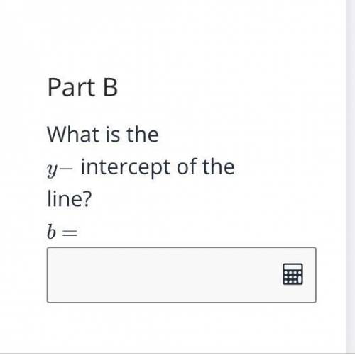 What is the 
y
−
y− intercept of the line?
​
b
=