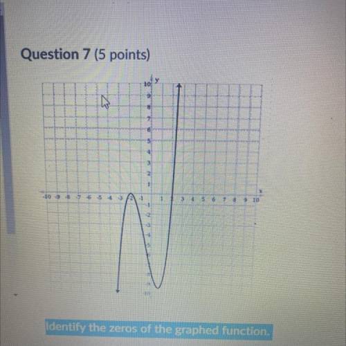 Question 7.
identify the zeros of the graphed function
A) -2,2
B)-2,0,2
C)-2
D)2