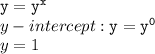 { \tt{y = y {}^{x} }} \\ y - intercept : { \tt{y =  {y}^{0} }} \\y  = 1