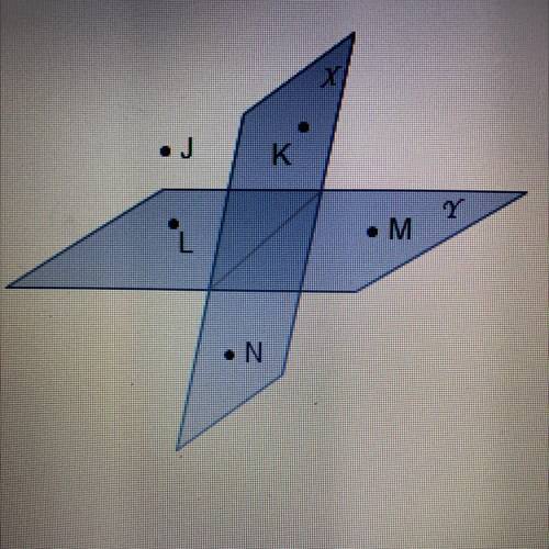 Planes Xand Yand points J, K, L, M, and N are shown.

Exactly how many planes contain points J, K,