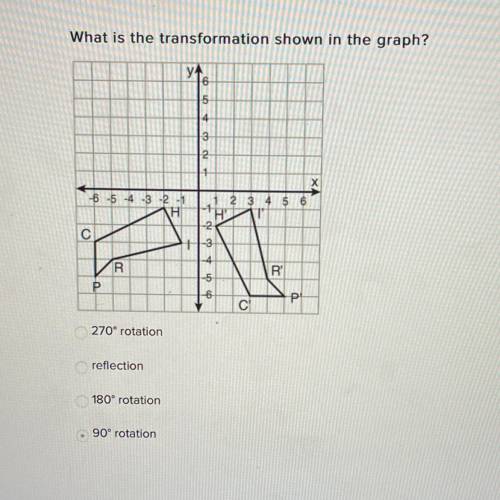What is the transformation shown in the graph?

270° rotation
reflection
180° rotation
90° rotatio