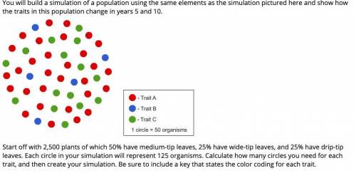 PLS HELP

You will build a simulation of a population using the same elements as the simulation pi