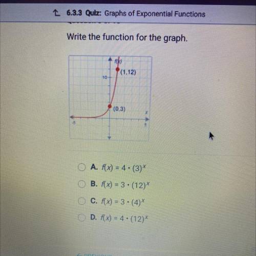 Write the function for the graph