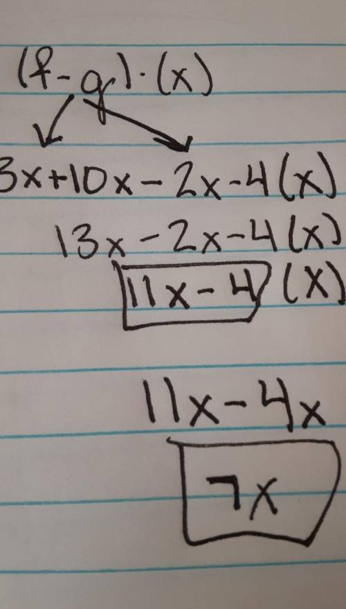 If f(x) = 3x + 10x and g(x) = 2x - 4, find (f- g)(x).
Besties plz help me