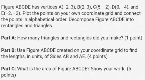 Figure ABCDE has vertices A(-2, 3), B(2, 3), C(5,-2), D(0, -4), and E(-2,-2). Plot the points on yo