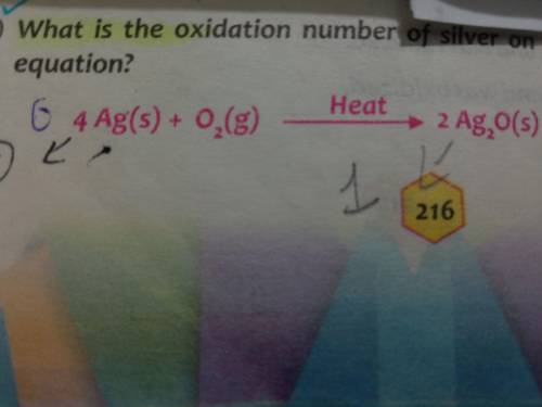 What is the oxidation number of Ag on both sides ( please give step by step explanation)
