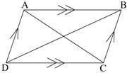 The figure below shows a parallelogram ABCD. Side AB is parallel to side DC, and side AD is paralle