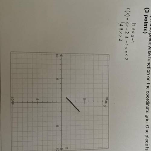 Graph this piecewise function on the coordinate grid. one piece is graphed for you.