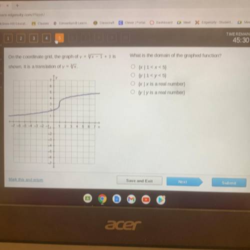 What is the domain of the graphed function