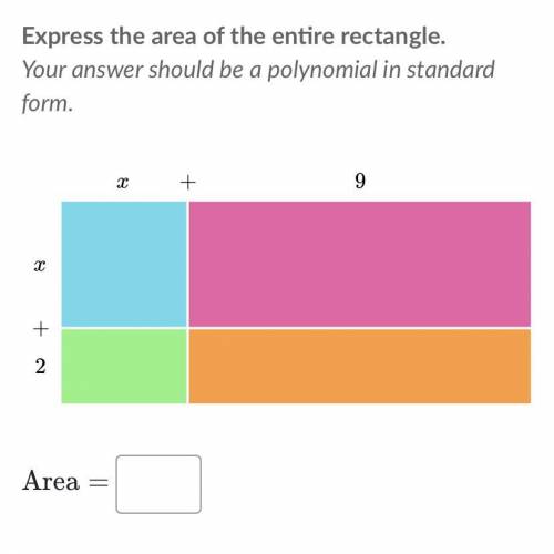 Express the area of the entire rectangle.

Your answer should be a polynomial in standard
form.
+