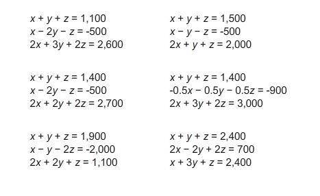 Select the correct systems of equations. Which systems of linear equations have no solution?