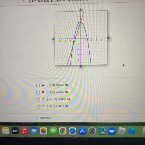 What are the solutions to the system of equations graphed below