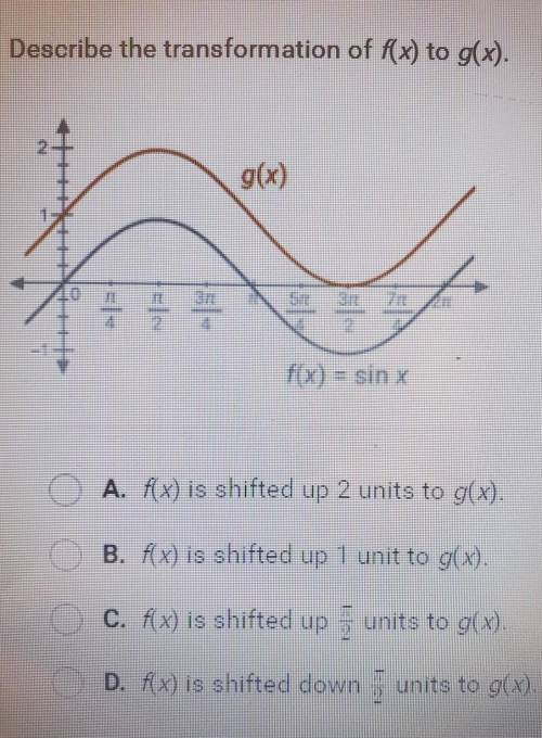 Describe the transformation of f(x) to g(x).(answers and graph in picture) PLSSSS HELP ​
