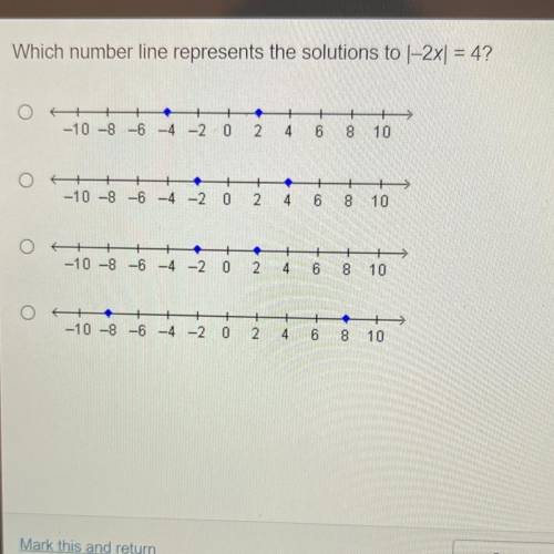 Which number line represents the solutions to |-2x| = 4?