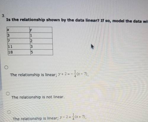 Is the relationship shown by the data linear? if so, model the data with an equation.​