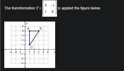 Which transformation is applied to the figure?