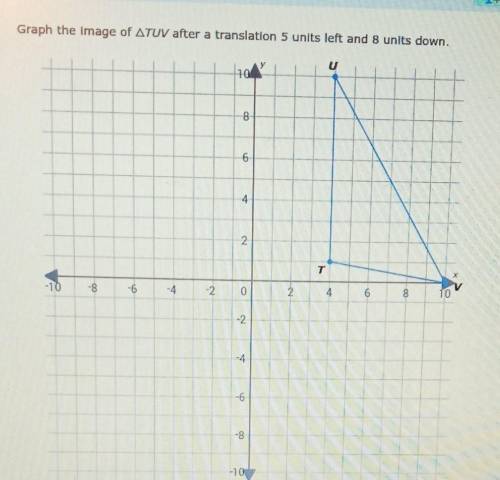 Graph the image of ATUV after a translation 5 units left and 8 units down .​