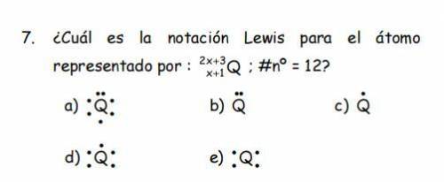 7. ¿Cuál es la notación Lewis para el átomo 
representado por :
