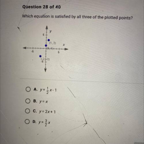 Plz help  Which equation is satisfied by all three of the plotted points?