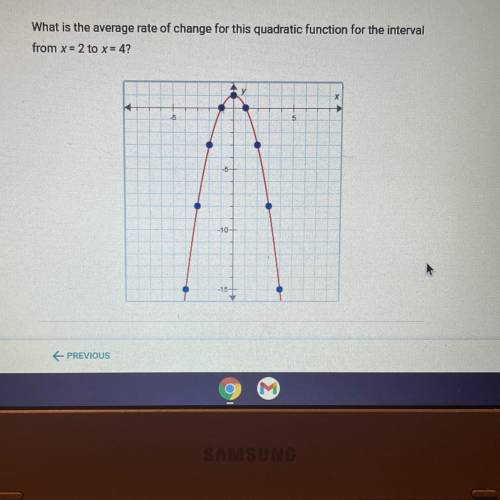 PLEASE HELP:( I CANT FAIL

what is the average rate of change for this quadratic function for the