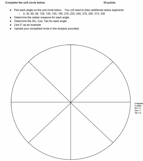 Plot each angle on the unit circle below. You will need to draw additional radius segments

○ 0, 3