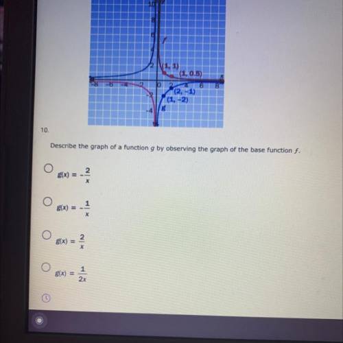 PLEASE HELP ASAP!!!

Q: Describe the graph of a function g by observing the graph of the base func