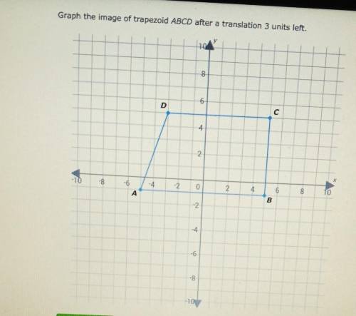 Graph the image of trapezoid ABCD after a translation 3 units left .​