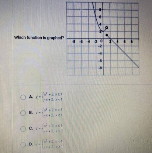 Help? I don’t know how to do this