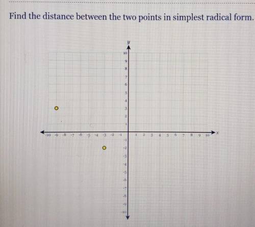 Find the distance between the two points in simplest radical form HELP​
