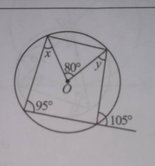 Using the image,find angle x and y​