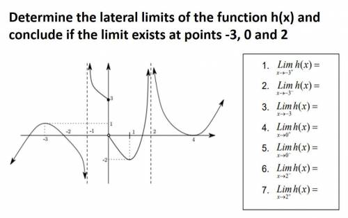 Function limits:
(Full development)