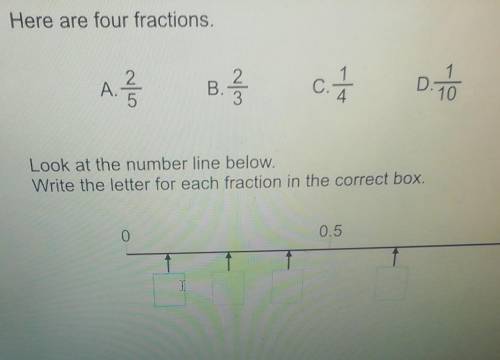 Look at the number line below. Write the letter for each fraction in the correct box. ​