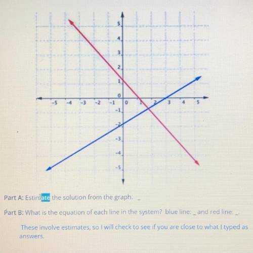 Part A: Estindlate the solution from the graph. -

Part B: What is the equation of each line in th